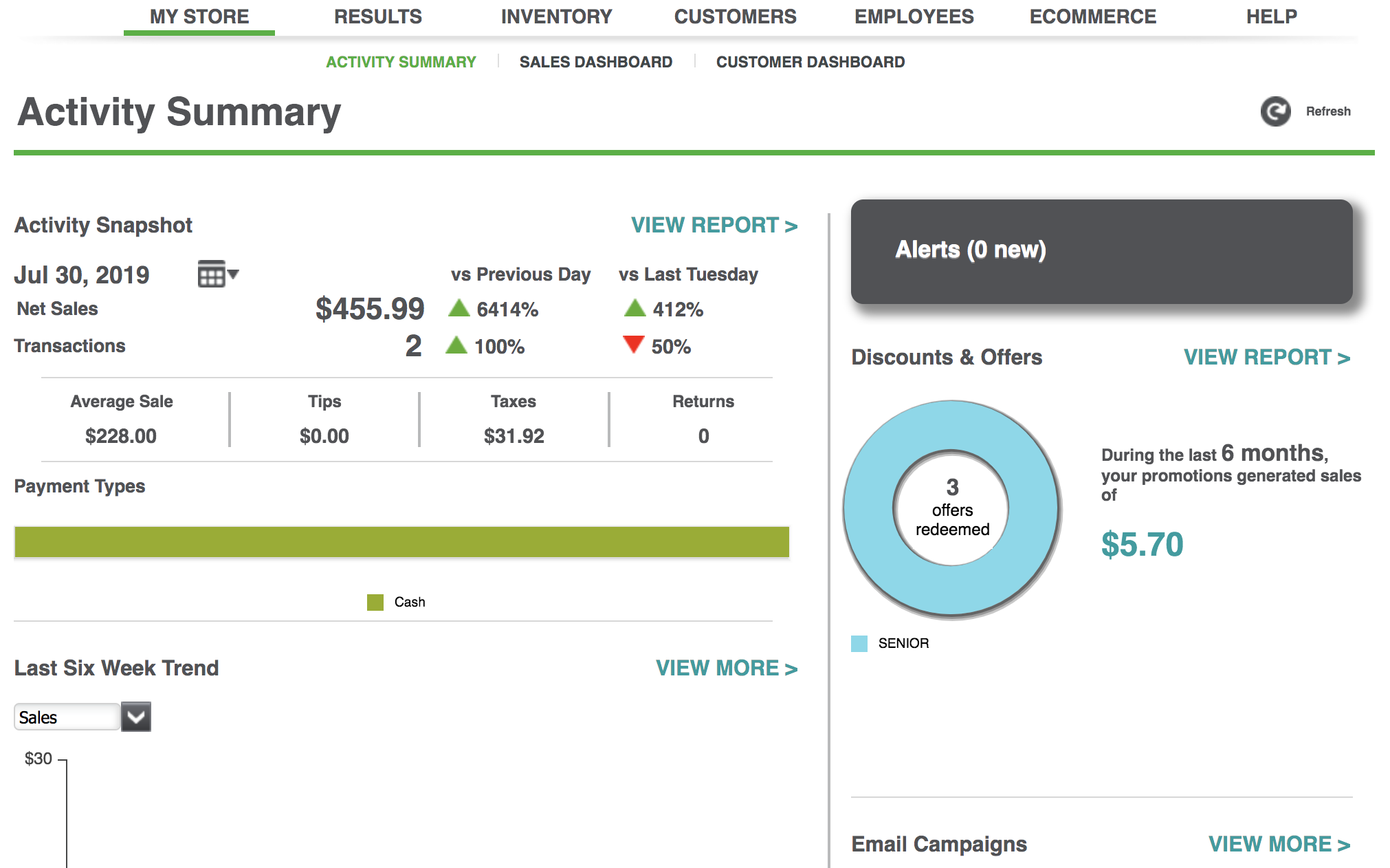 activity summary ncr silver